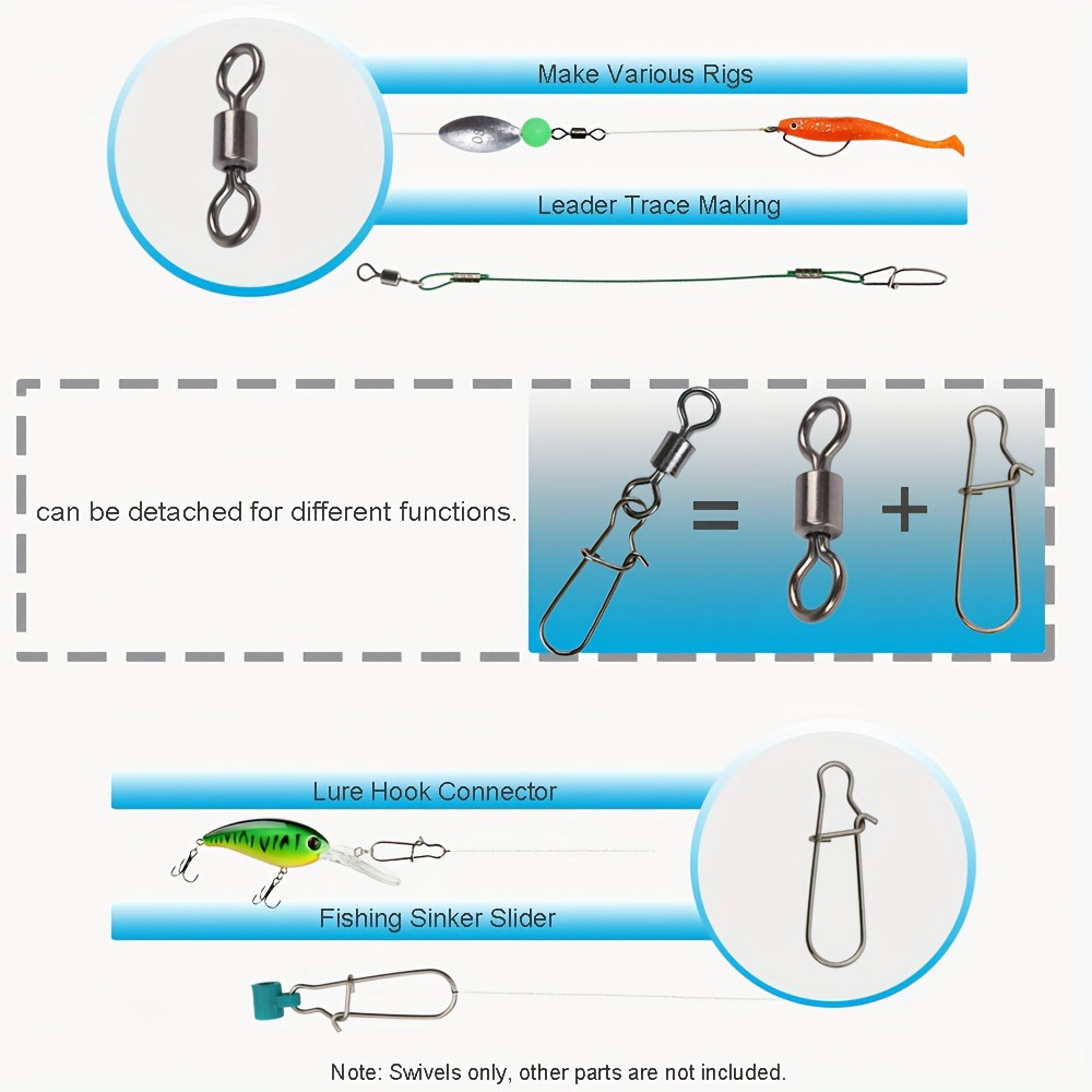 Set Perlengkapan Konektor Panc - Fishing Lure Kit ulasan dan harga