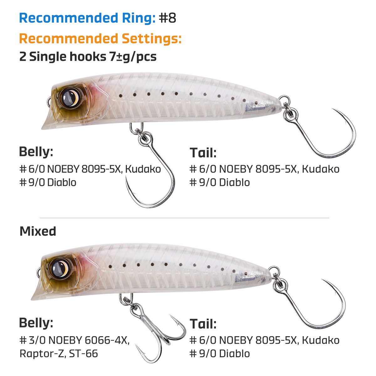 Umpan Pancing Noeby Diving Pop - Fishing Lure Popper ulasan dan harga