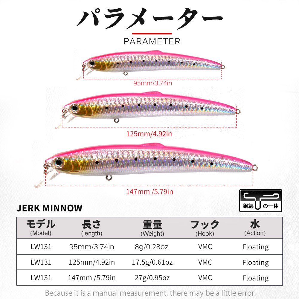 Hunthouse Saruna Minnow Jerkba - Fishing Lure Jerkbait ulasan dan harga